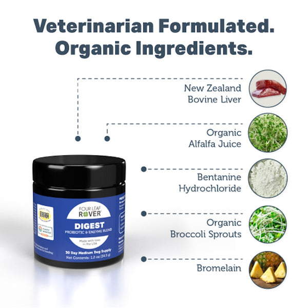 PBI-Ingredients-Digest_600x.