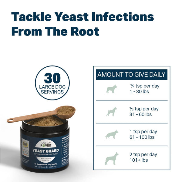 Best dog food for 2025 dogs prone to yeast infections