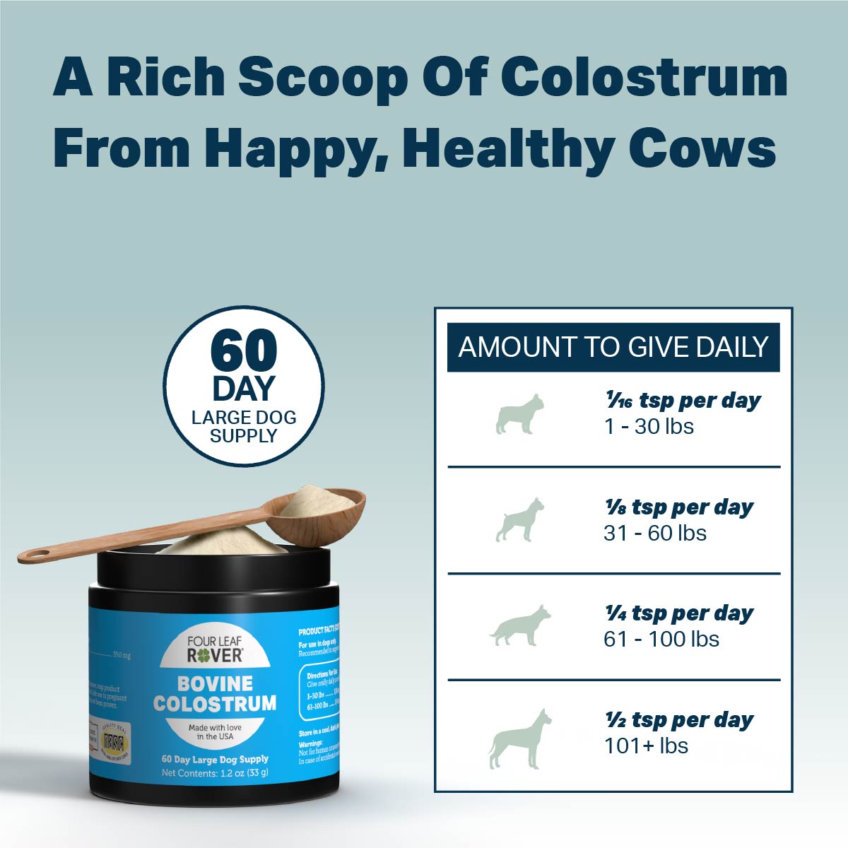 BOVINE COLOSTRUM - For Itchy Dogs