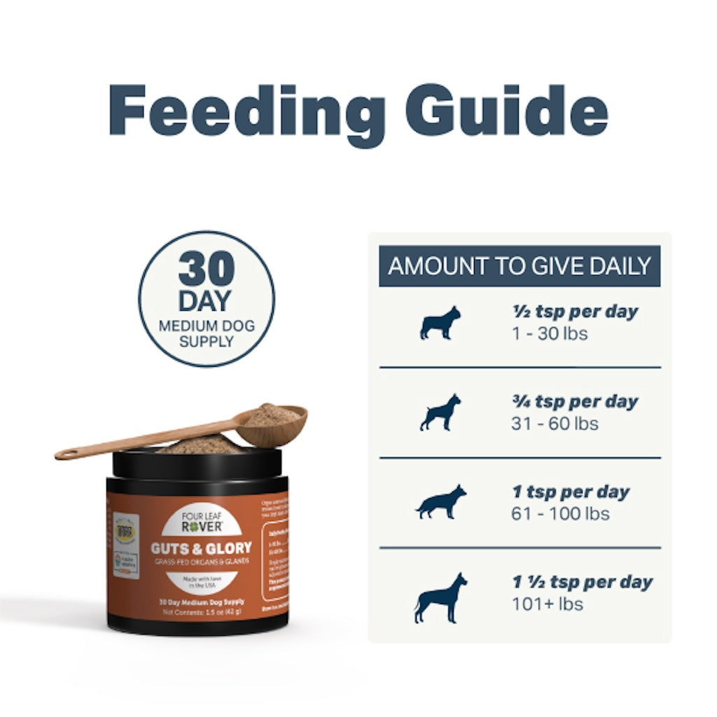 Guts &amp; Glory Grass-Fed Organs for Dogs