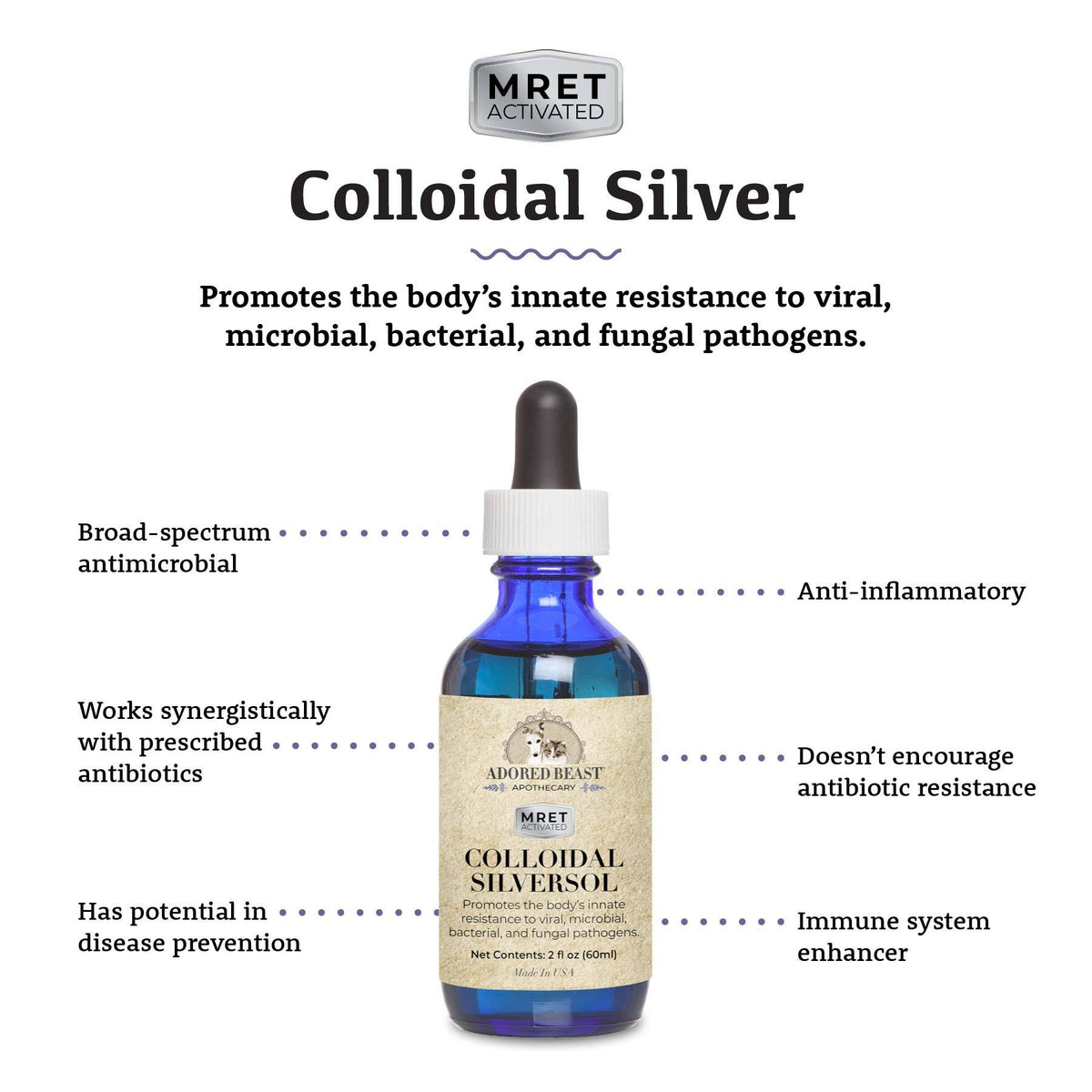 Colloidal Silver *MRET Activated