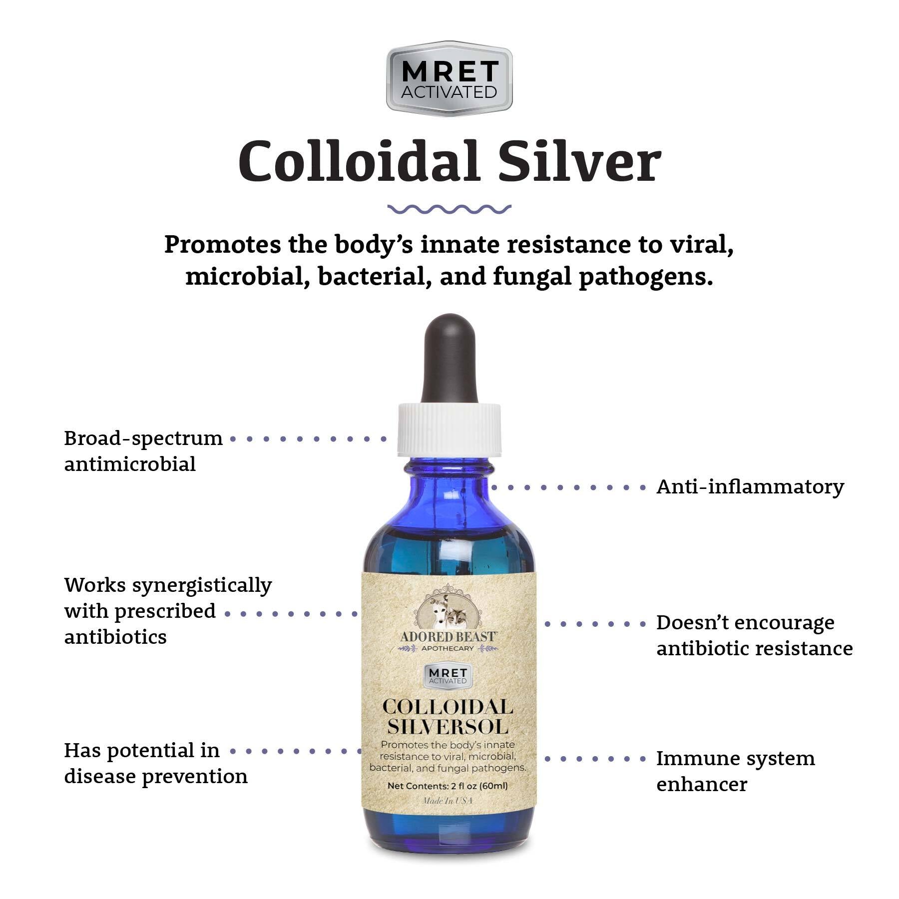 Colloidal Silver *MRET Activated - Raw Dog Food and Company