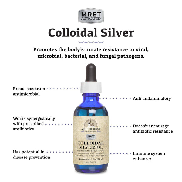 Colloidal Silver | Supplements | Shop Raw Dog Food - Raw Dog Food and ...