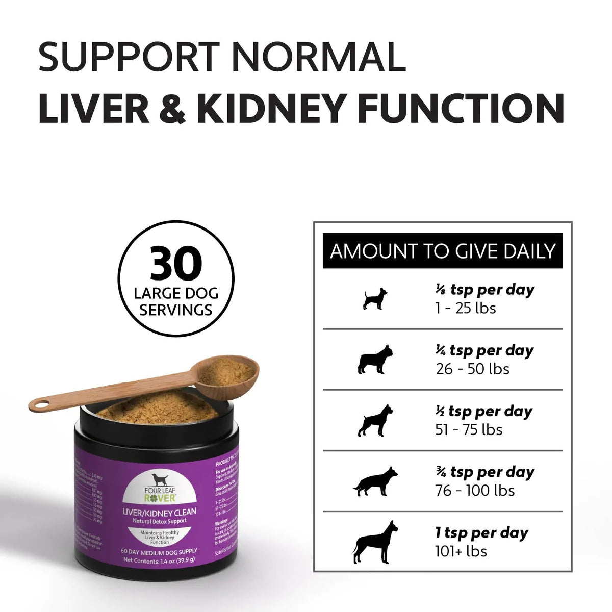 Liver/Kidney Clean - Powder