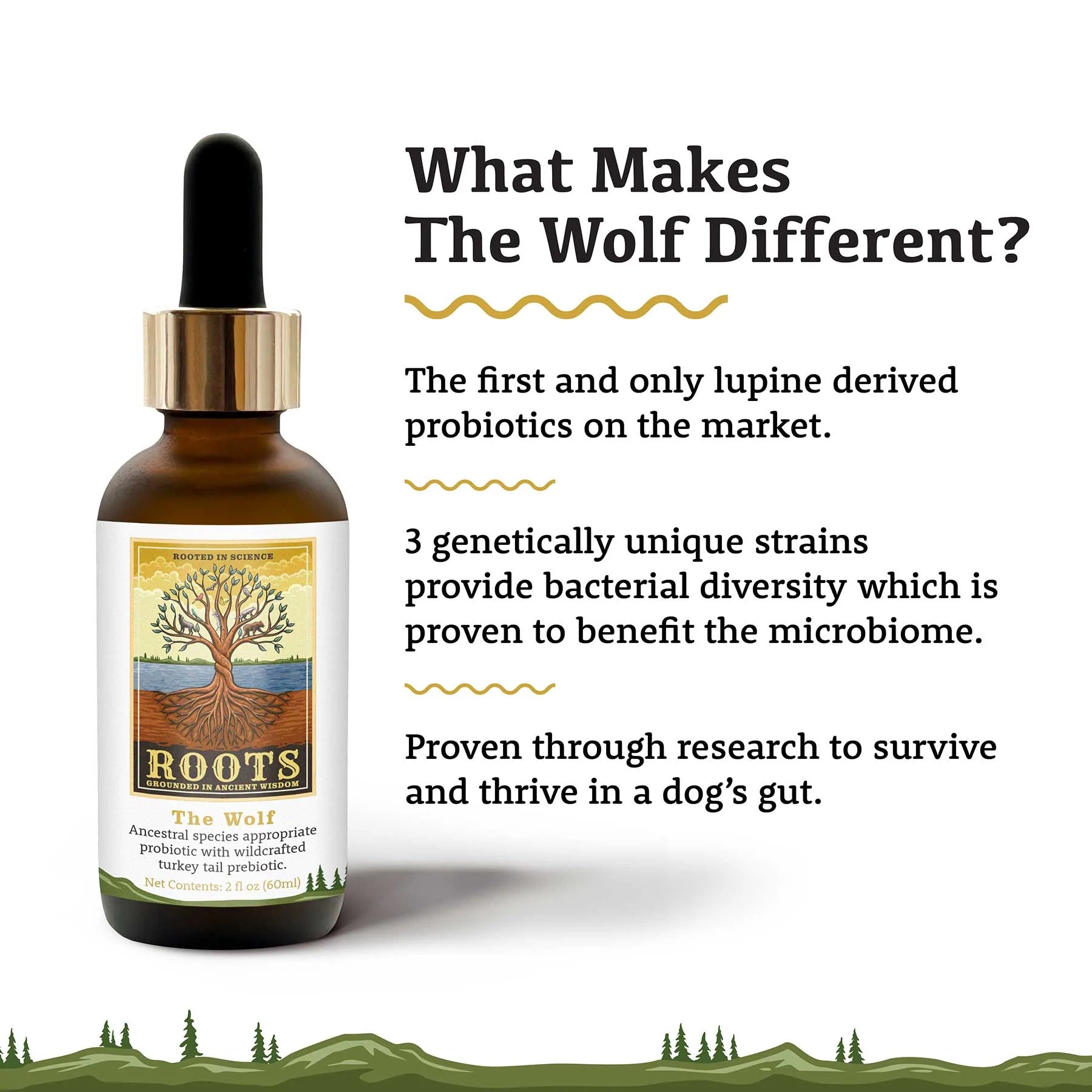 The Wolf | Species Appropriate Probiotic - Raw Dog Food and Company